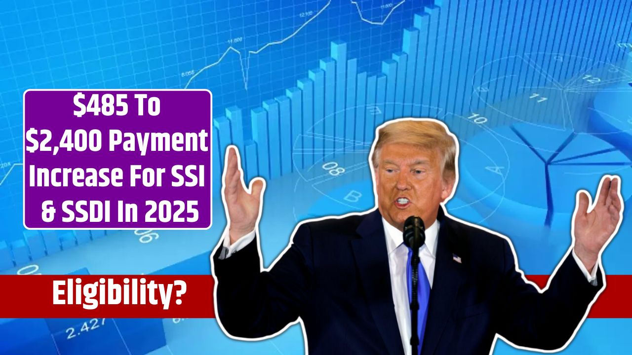 485 To 2 400 Payment Increase For SSI SSDI In 2025 Check Eligibility