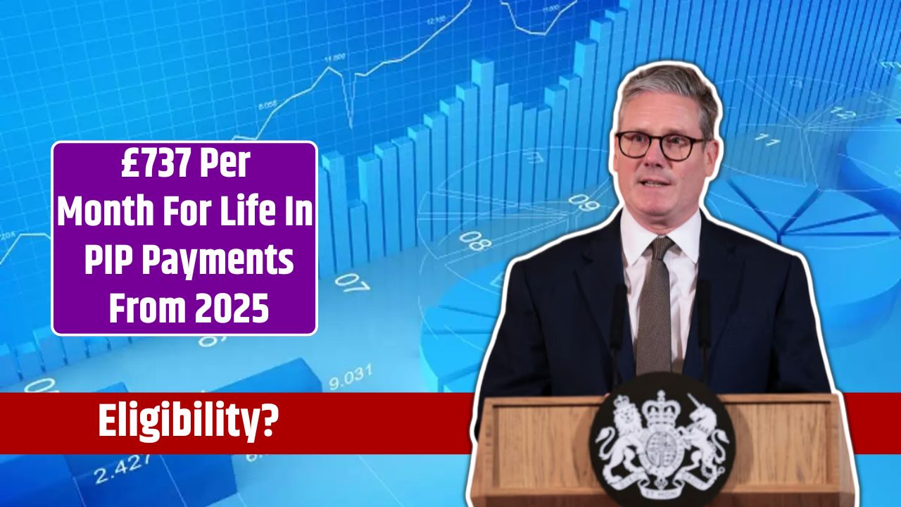 £737 Per Month For Life In PIP Payments From 2025